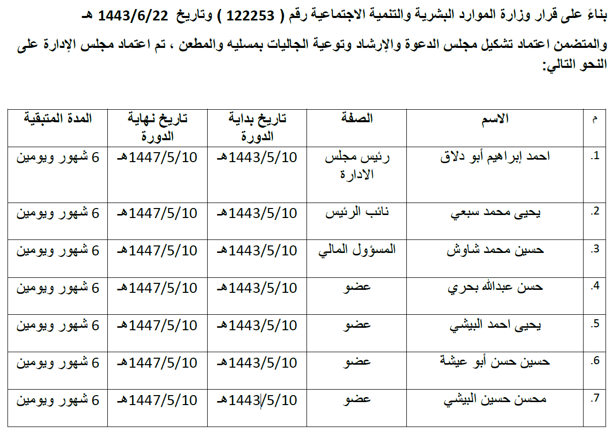 لقطة شاشة 2025-10-29 192116
